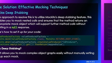 Resolving Null Pointer Exception in Mockito: Mocking Interface Methods Made Easy