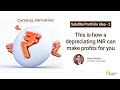 This is how a depreciating INR can make profits for you | House Of Alpha