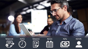 Kony Employee Self Service Overview
