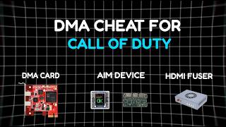 COD RankPush With Direct DMA