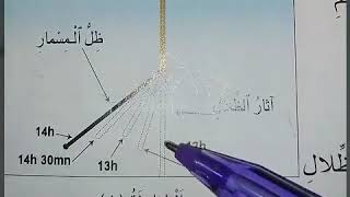 القمر من حولنا درس الظلال للمستوى الرابع ابتدائي المنير في النشاط العلمي ص 87