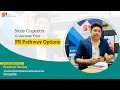 Study Carpentry & Increase Your PR Pathway Options