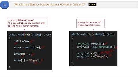 Collections in C# .NET