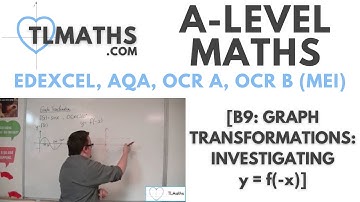 A-Level Maths: B9-09 [Graph Transformations: Investigating y = f(-x)]