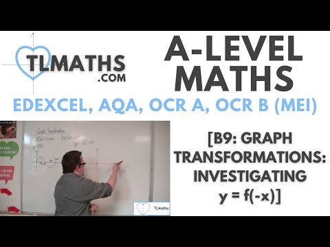 A-Level Maths: B9-09