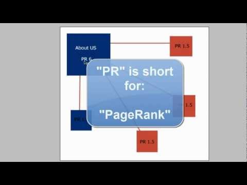 Do Outbound Links Reduce PageRank?
