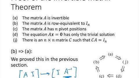 Linear Algebra - Lecture 25 - The Invertible Matrix Theorem