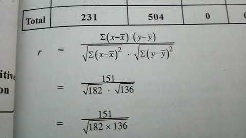 Class 12 Statistics-Chapter 2. Linear Correlation. GSEB English Medium