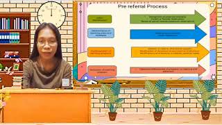 Chapter 4 (CHILD FIND THROUGH A PRE-REFERRAL PROCESS) By: Monderondo & Mesa