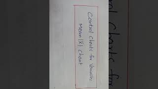 Statistical Quality Control lecture-4 (Telugu)