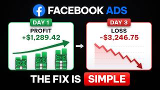 Why Your Facebook Ads Die After 3 Days (It's Not Your Creative or Strategy)