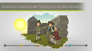 Evolución de Turismo
