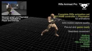 Rifle Animset Pro - List of animations | Unity Asset Store