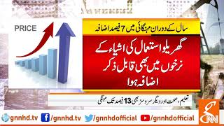 Barhty Mehne Per Awam Pti Kay Khilaf Phat Pary L 03 Nov 2018 L Gnn
