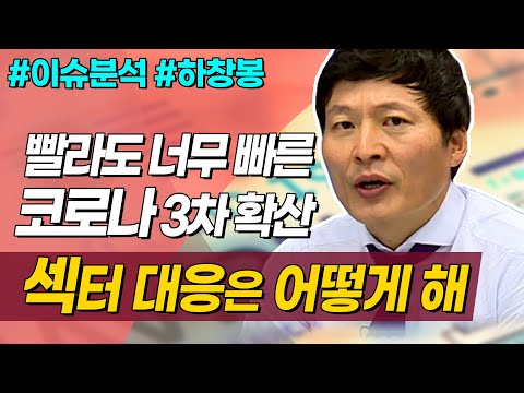빨라도 너무 빠른 코로나 확산, 섹터 대응은 어떻게 해야할까 (이슈분석.시장분석/20.11.27)