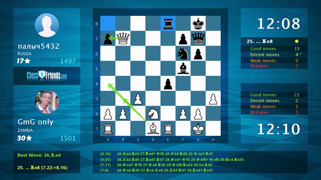 ION M.G Chess instal the new for windows