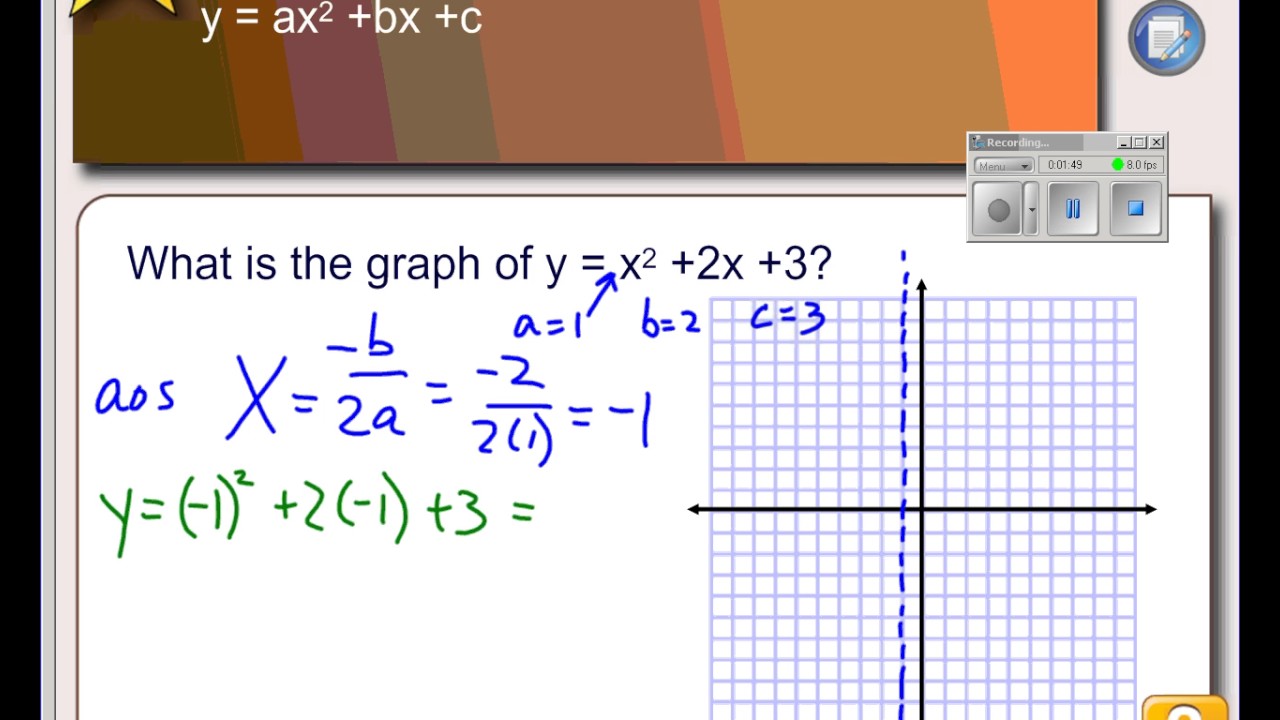 4 2 part 1 graphing standard form of the quadratic function youtube 4 2 standard form of a quadratic function