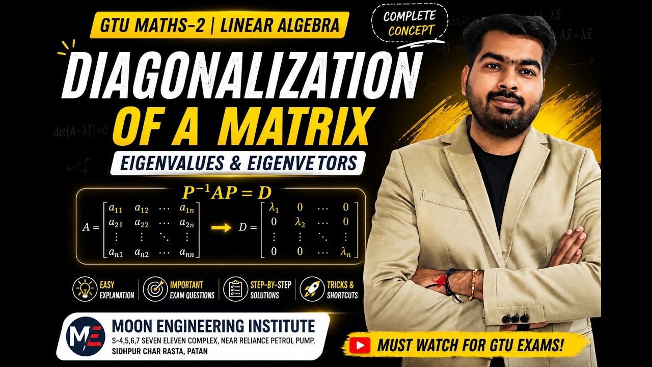 Diagonalization of a Matrix | Eigenvalues & Eigenvectors Full Concept ...