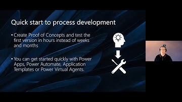 The possibilities of Teams as a Platform