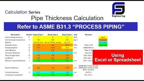 Pipe Thickness Calculation as per ASME B31.3 Process Piping