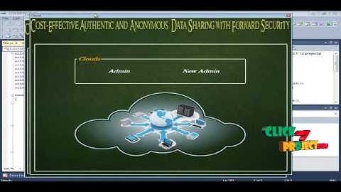 Cost-Effective Authentic and Anonymous Data Sharing with Forward Security
