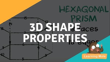 3D Shapes for Kids - Learn the 3D Shape Properties | 3D Shapes | 3D Shape Names in English | Shapes