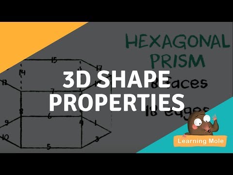 Video: Apa bentuk 3d yang memiliki 4 simpul dan 6 tepi?