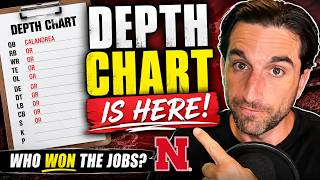 Nebraska Football Depth Chart RELEASED: Full Position-by-Position Breakdown & Reaction
