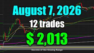 26-08-07 Stock Market Day Trading: $2,013 (12 trades on QQQ, PLTR, NOW, TSLA, NVDA, AMD, INTC, GOOG)