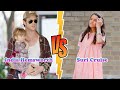 Suri Cruise VS India Hemsworth (Chris Hemsworth&#39;s Daughter) Transformation ★ From 00 To 2022