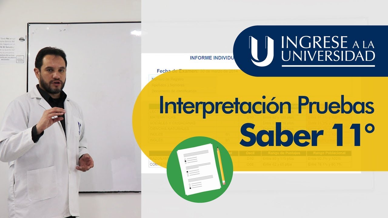 Como interpretar los resultados Examen del ICFES Saber 11º - YouTube