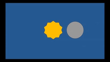 The Transit Photometry Method