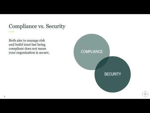 Why IT Compliance Isn’t Enough to Keep Your Organization Safe