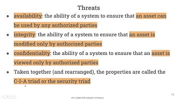 Introduction-Vulnerabilities (KTU CST332 Foundations of Security in Computing-S6CS-Mod 4-Part 1)