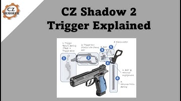 Inside a CZ Shadow 2 - Trigger Explained (revised)