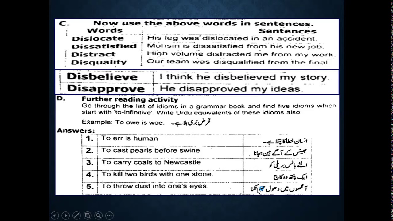 Unit 4 First Aid (Exercise) of class 10th by Sir Hussain