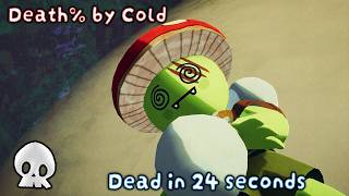 PEAK - Death% by Cold/Freeze