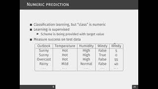 Weka: ZeroR and OneR Classifiers