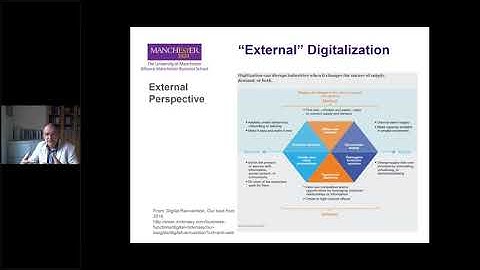 Benefits and Risks of Digital Transformations with Prof Nikolay Mehandjiev