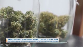 Recreational marijuana sales could start in June