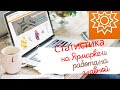 Моя статистика на #Ярмарке_мастеров и работа на главной