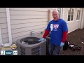 How to Prepare Your HVAC System for Summer Use By Always Ready Repair