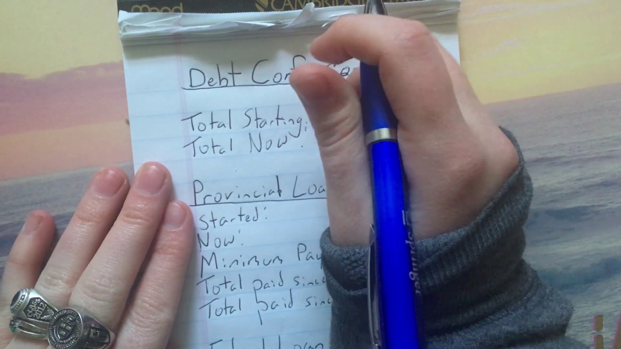 My Debt Confession || $50, 000 in Student Loan Debt - YouTube