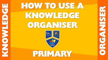 How To Use Your Knowledge Organiser - Primary