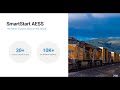 Reducing Locomotive Idling, Fuel Consumption, and Emissions through AESS Systems