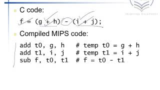 Instructions: Language of the Computer Profile