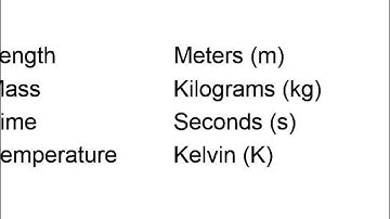 Physical Science Section 1.2 Measurement