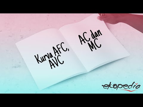 Video: Bagaimana bentuk kurva AFC?