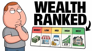 Best Place To Build Wealth For The Average American: Tier List, Worst To Best