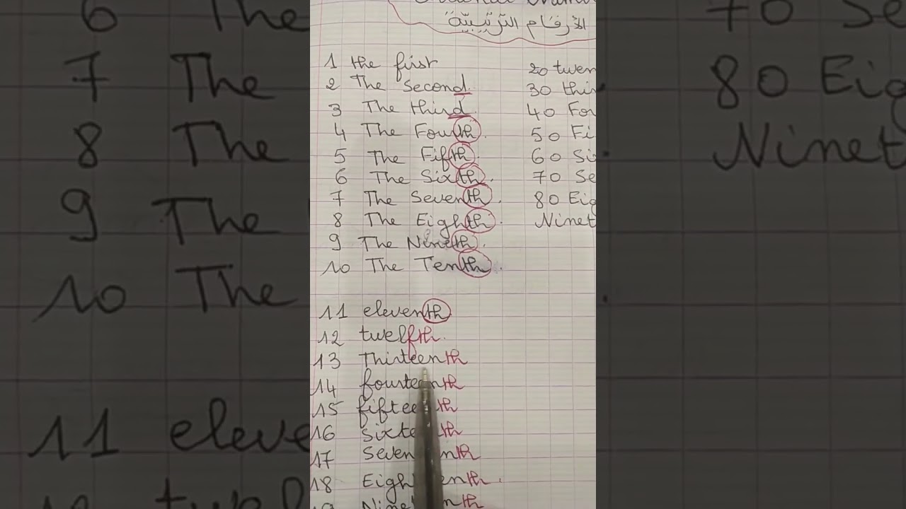 ordinal numbers الارقام التربية من 11الى19